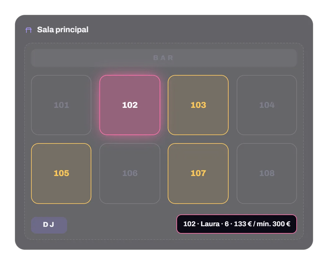 Plano de la sala principal con mesas reservadas y los datos de una reserva